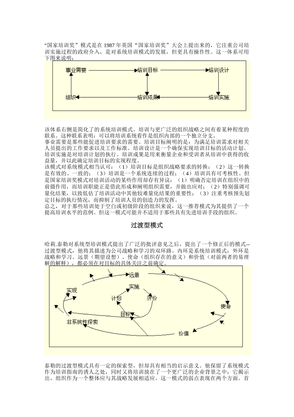 企业培训模式介绍_第2页