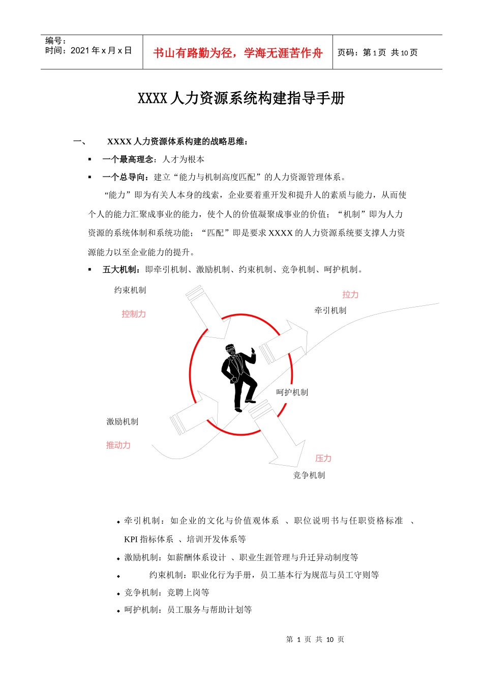 人力资源-2022XXXX人力资源系统构建指导手册_第1页