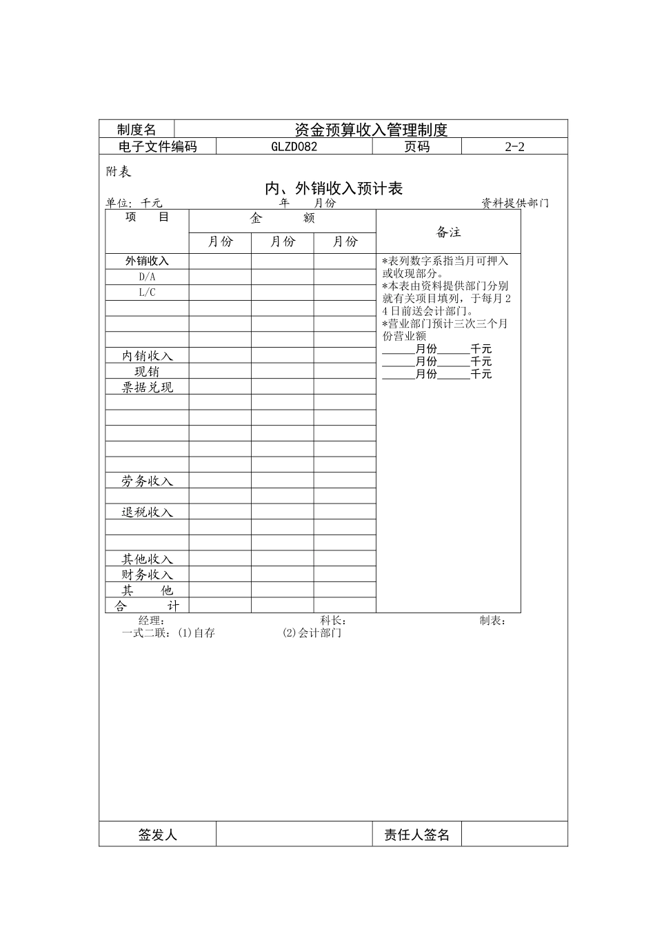 资金预算收入管理制度_第2页