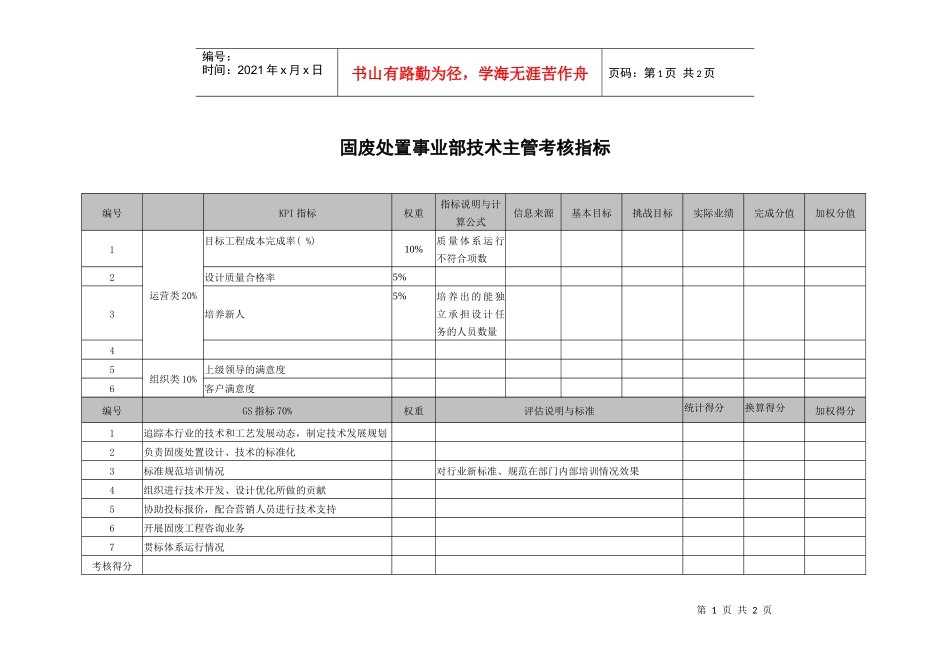 固废处置事业部技术主管考核指标_第1页