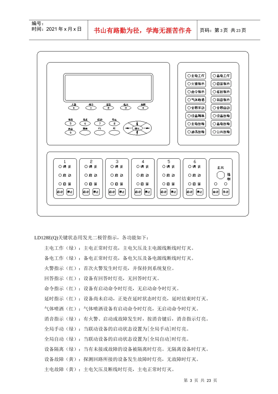 人力资源-2022EQ工程调试手册_第3页