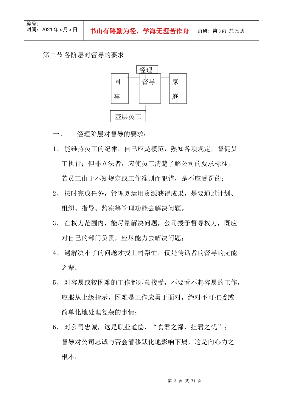 督导管理培训手册（70P）_第3页