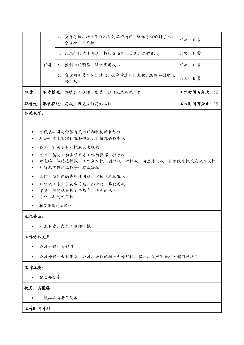 公司总工室职务描述_第3页