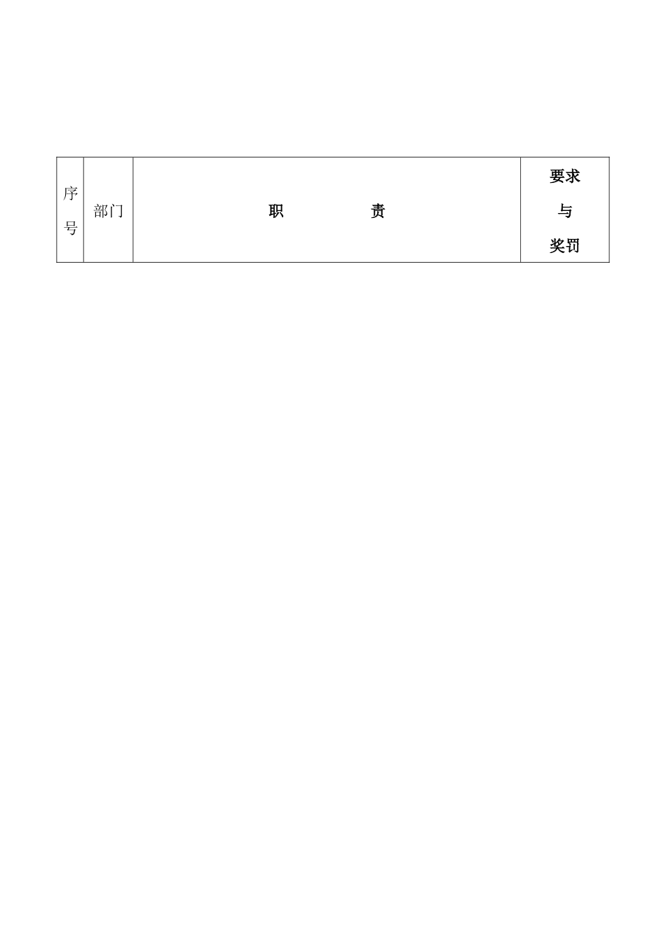 迎检工作管理办法_第2页