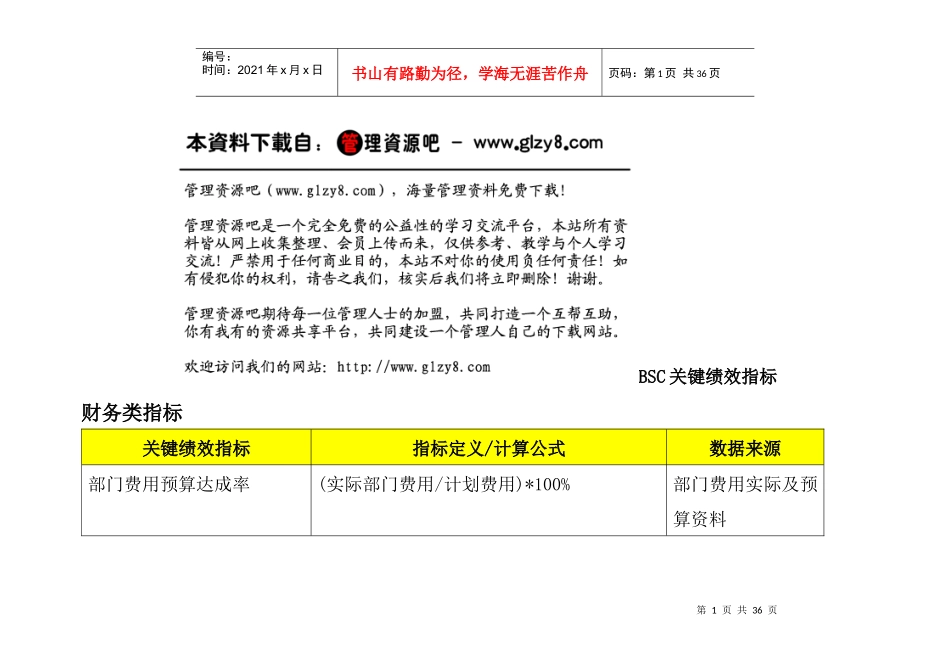 人力资源-2022BSC关键绩效指标_第1页