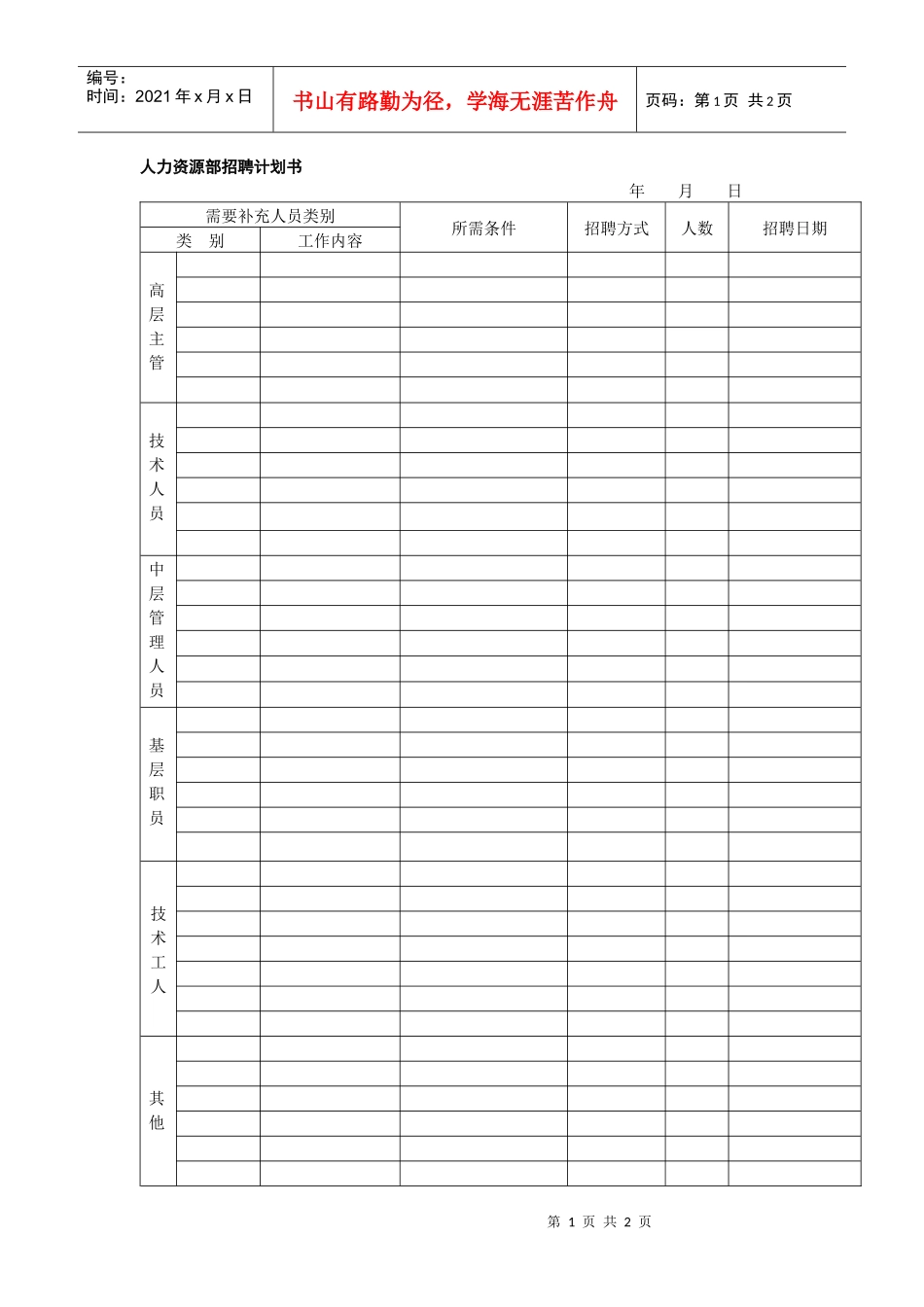 人力资源部招聘计划书（范本）_第1页