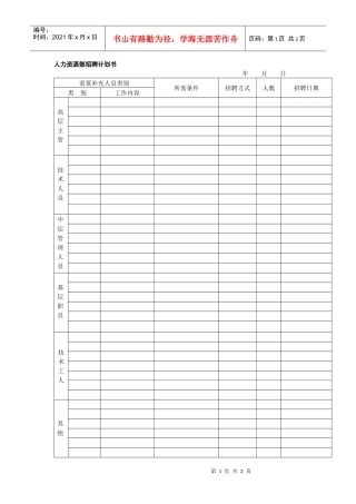 人力资源部招聘计划书（范本）