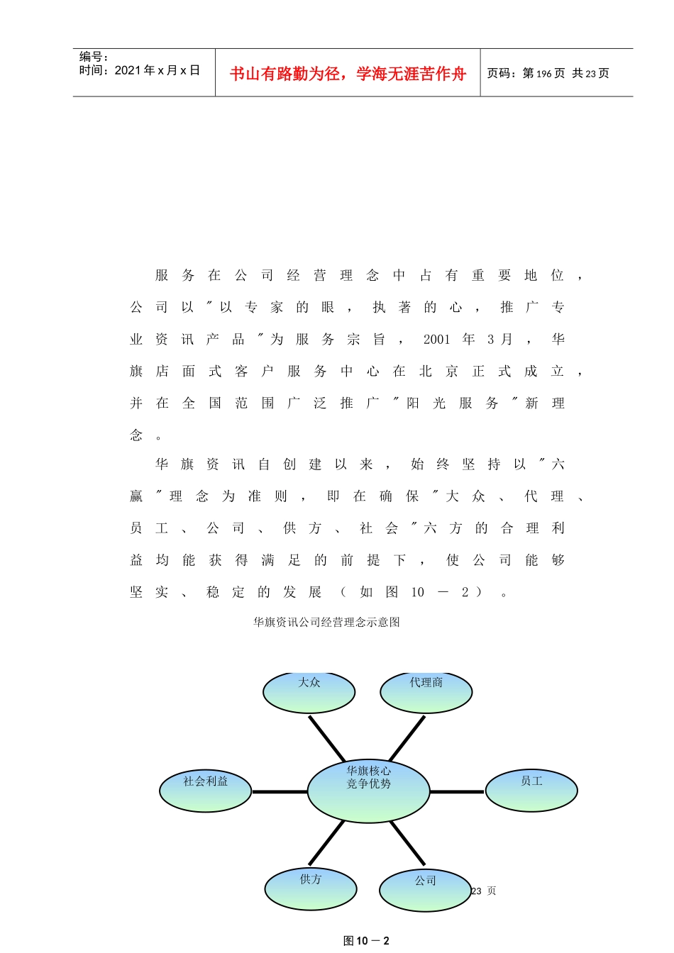 二次创业蓄势造力_第2页