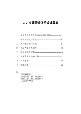人力资源管理体系设计草案