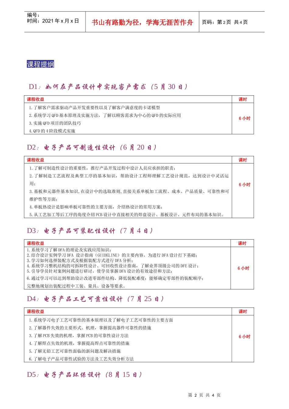 中层管理人员晋升前系列培训_第2页