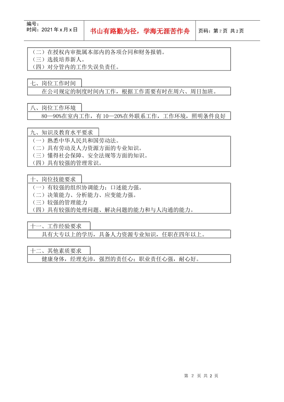医药行业-人力资源部-部长助理岗位说明书_第2页