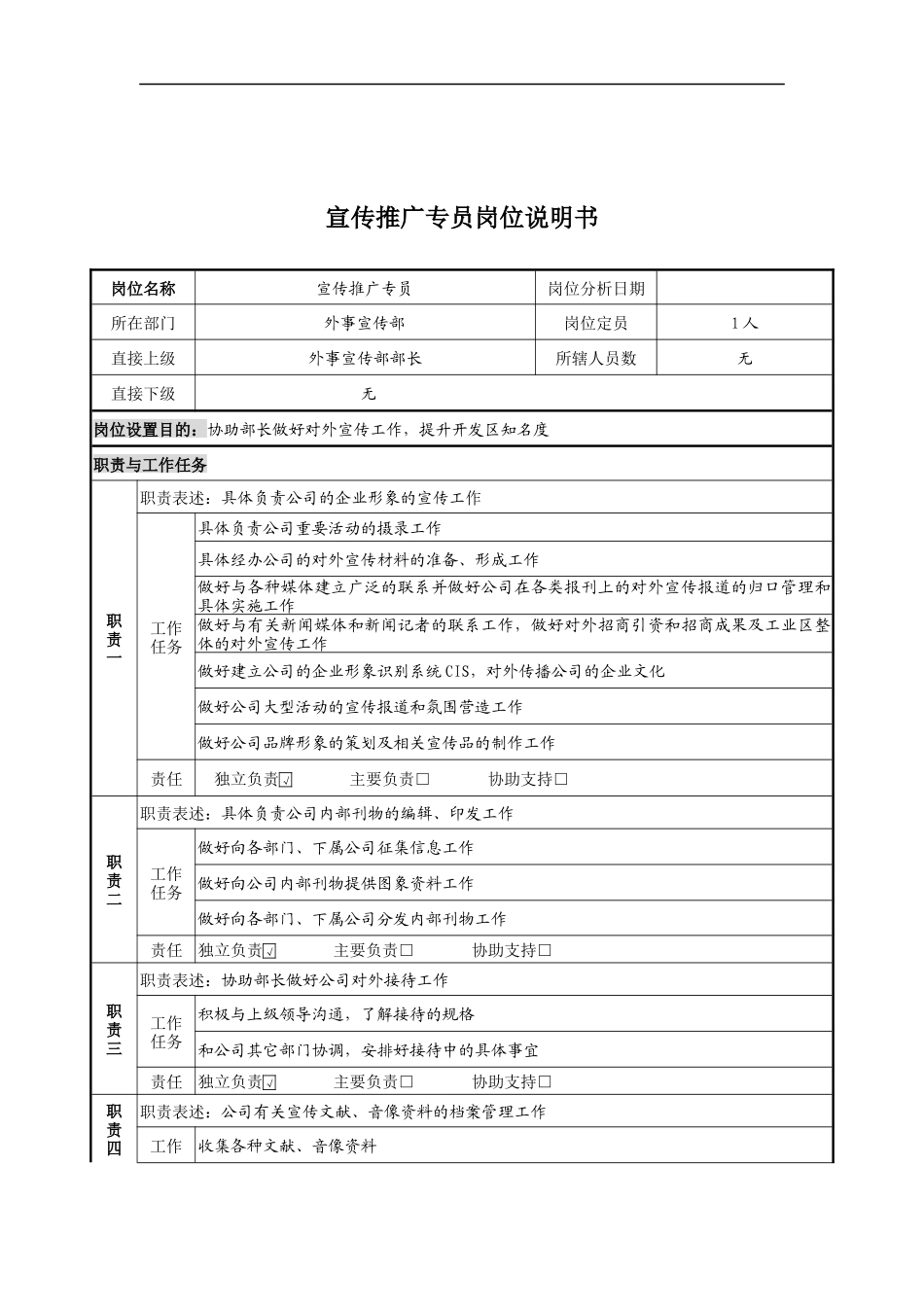 宣传推广专员岗位说明书_第1页