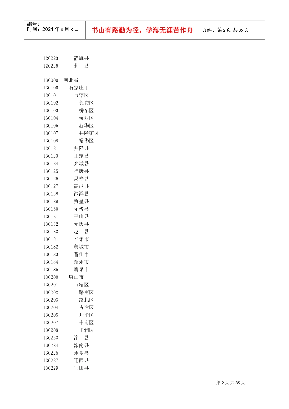 全国各地行政区划代码名称_第2页
