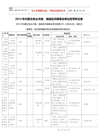 事业单位招考职位表