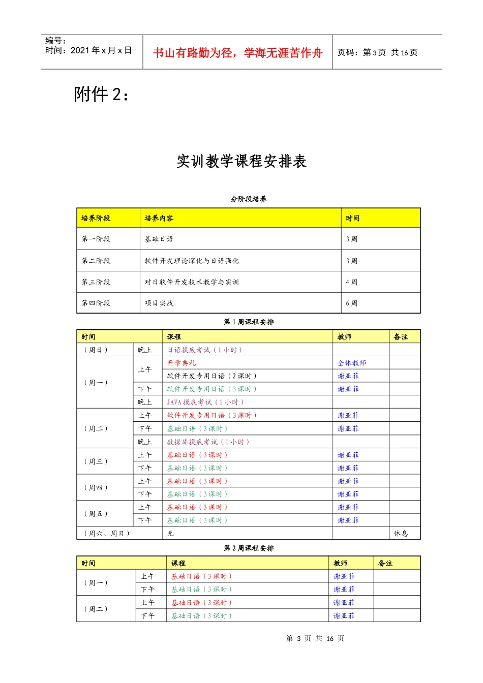 人力资源-2022NTTDATA订制就业培养对日软件外包人才需求信息_第3页