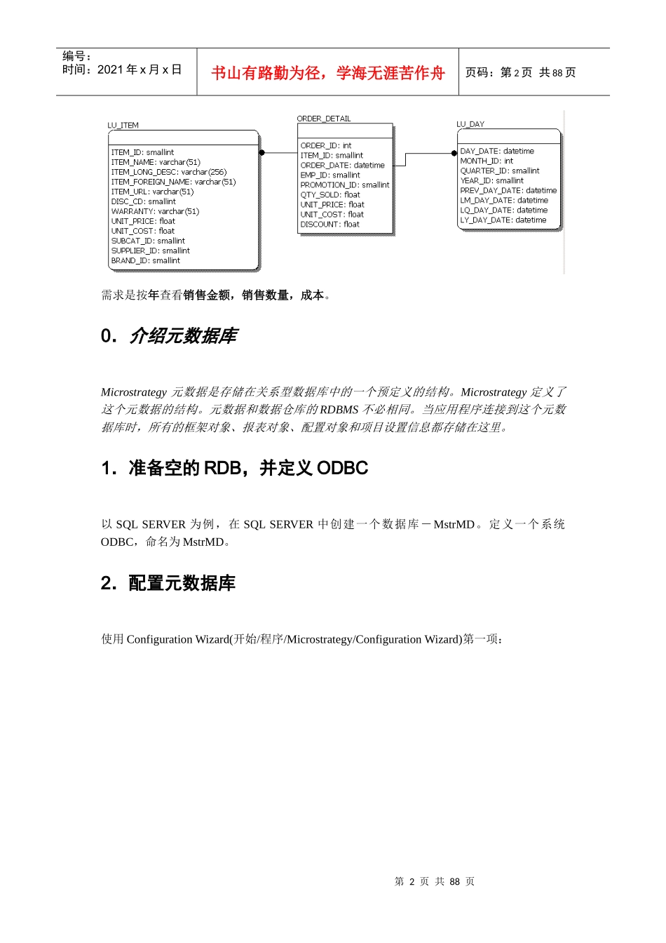 人力资源-2022MSTR官方培训教程v14_第2页