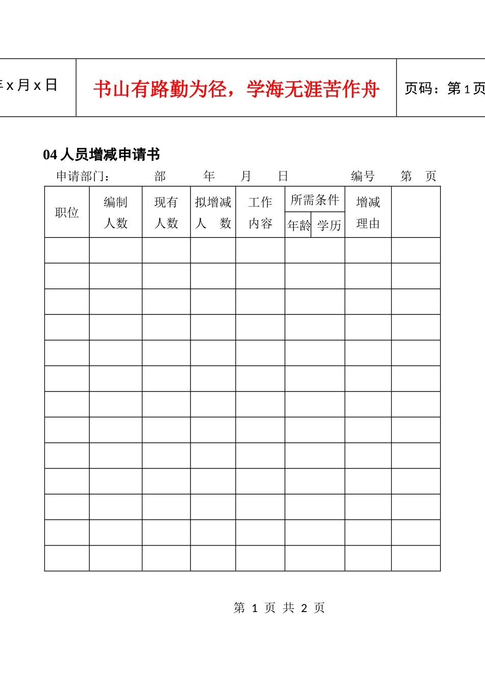 人力资源-202204人员增减申请书_第1页