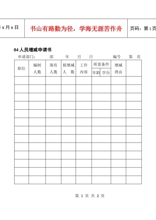 人力资源-202204人员增减申请书