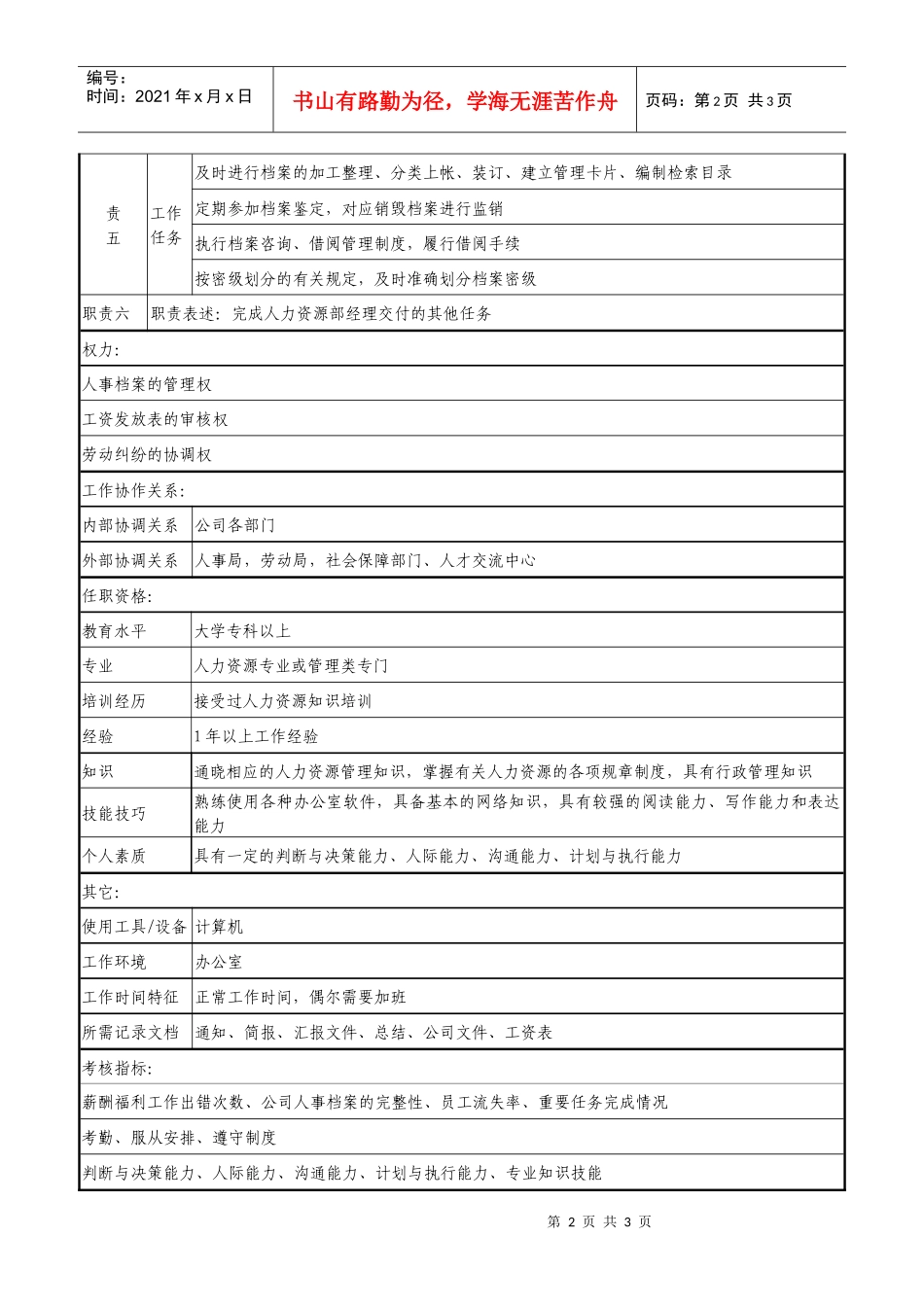 人事专员职务说明书_第2页