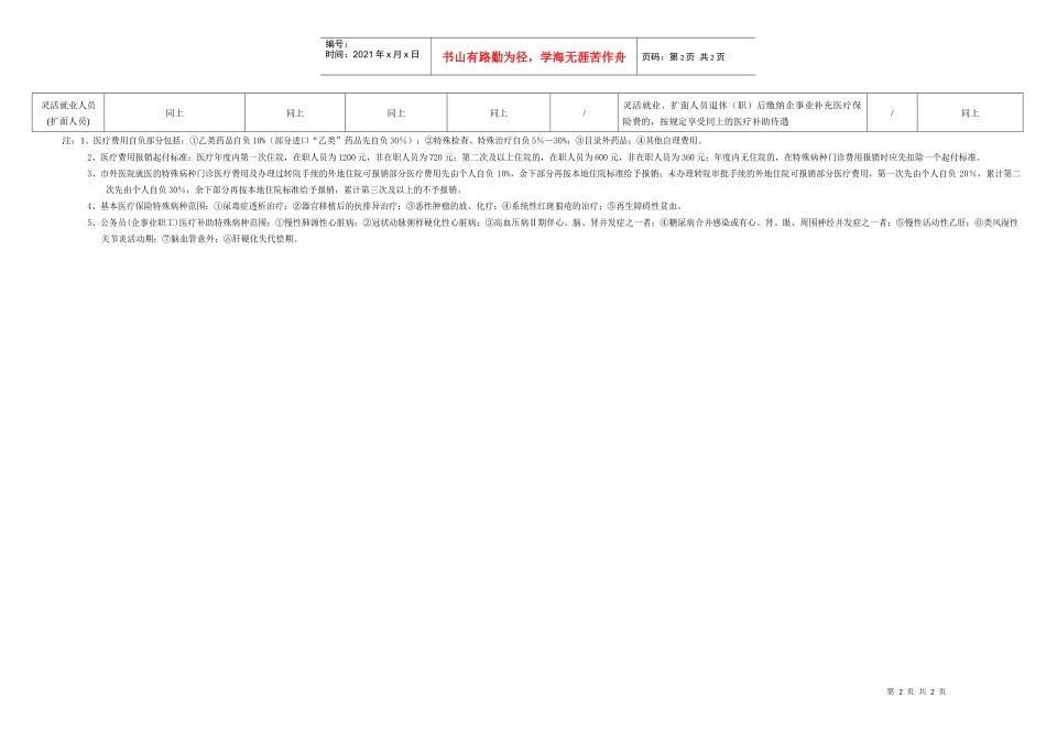 义乌市城镇职工医疗保险医疗待遇享受标准_第2页