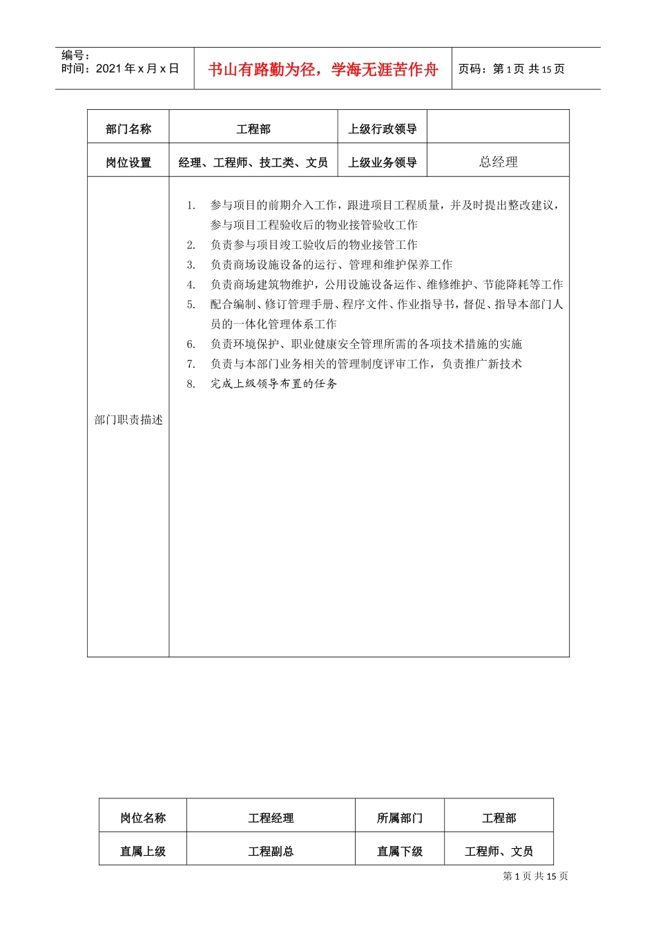 工程部岗位说明书(DOC17页)_第1页