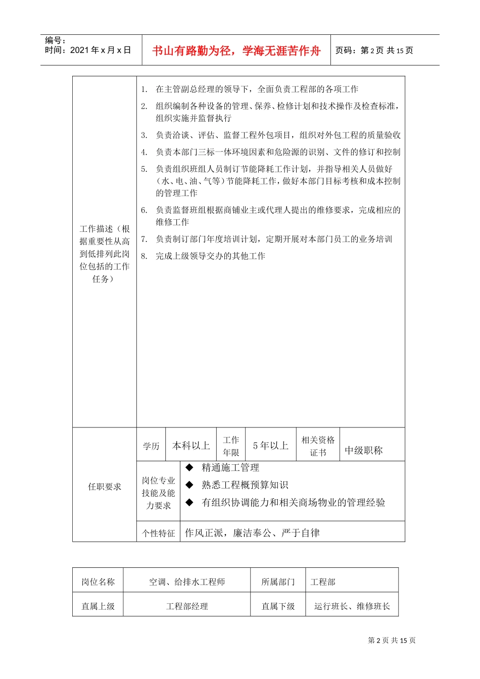工程部岗位说明书(DOC17页)_第2页