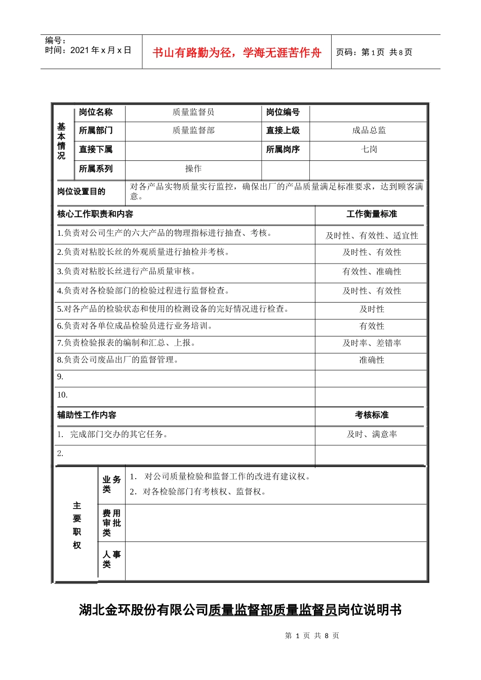 岗位说明书成品组_第1页