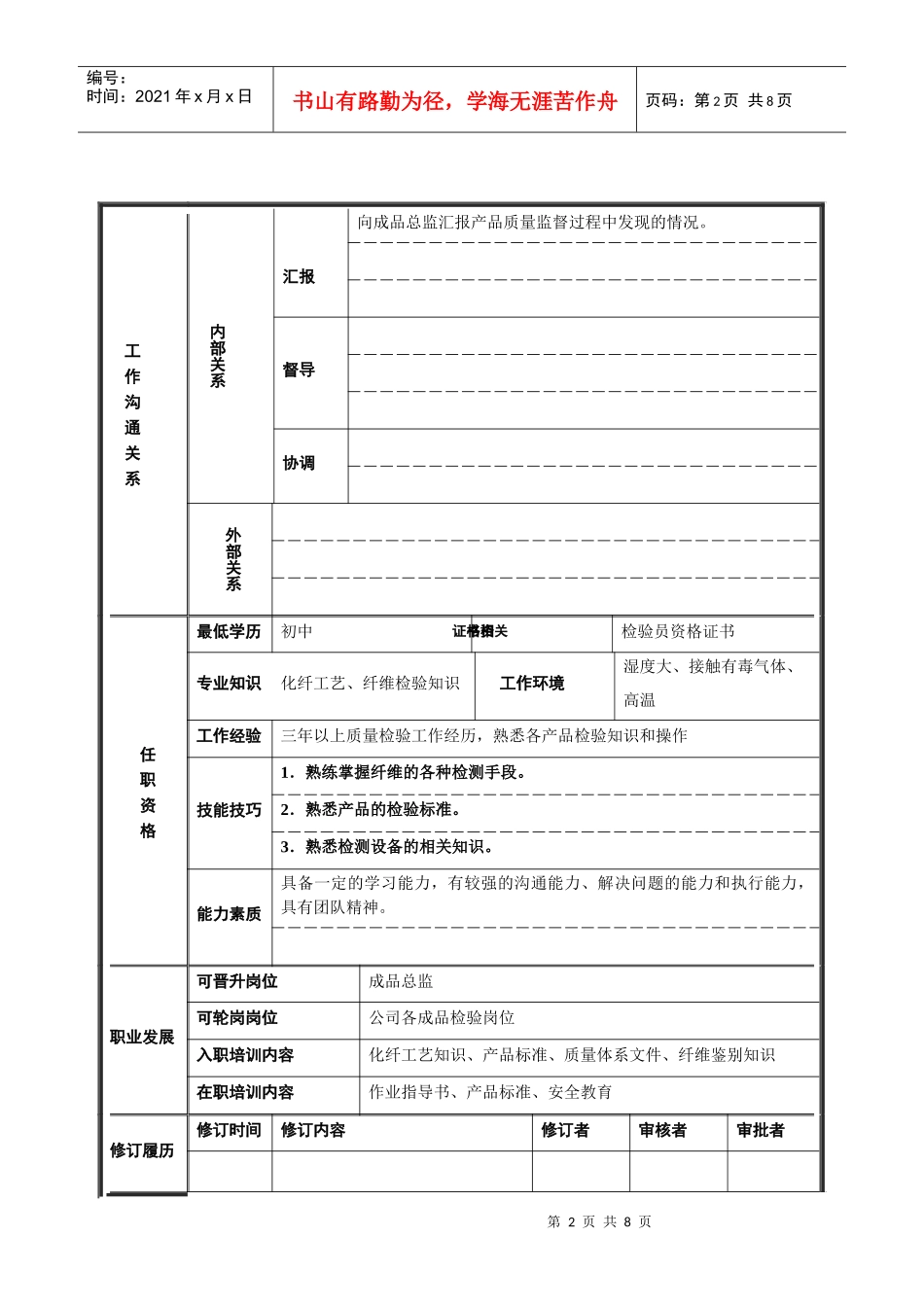 岗位说明书成品组_第2页