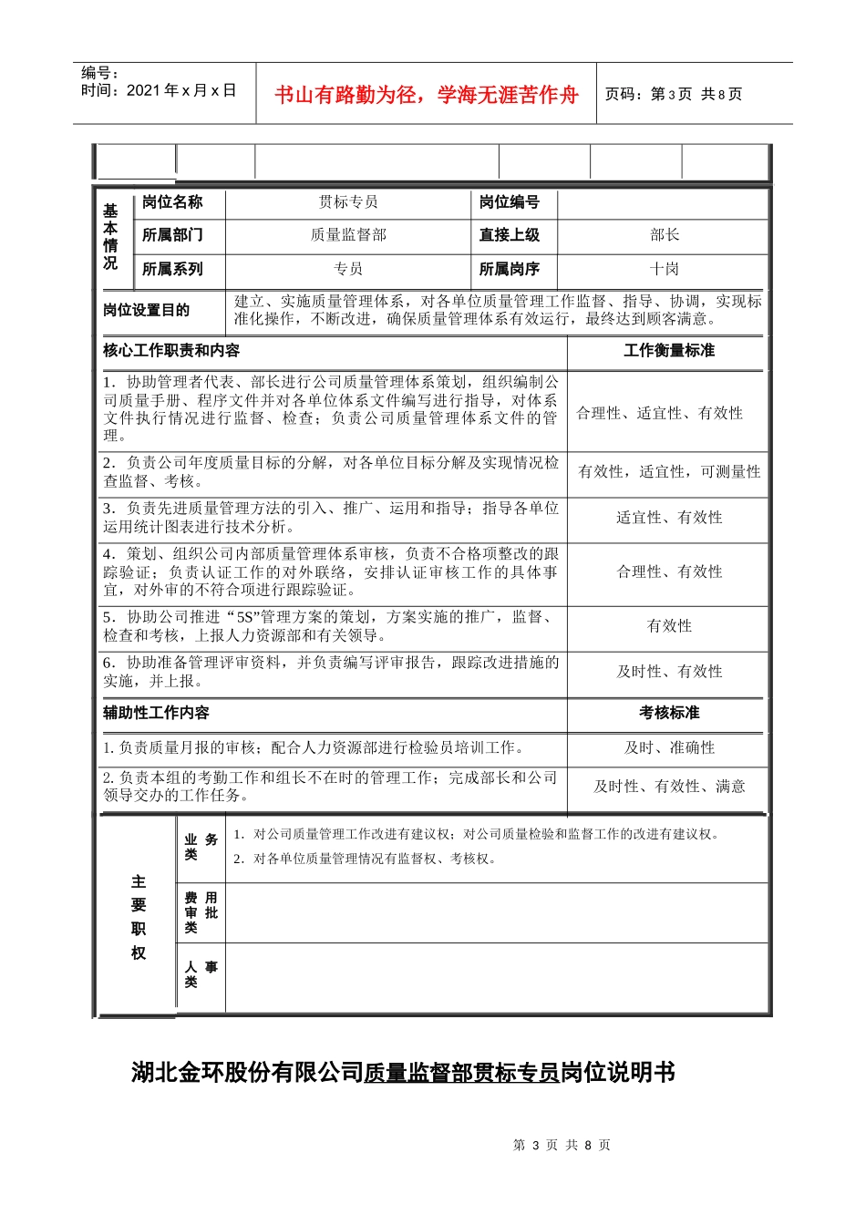 岗位说明书成品组_第3页