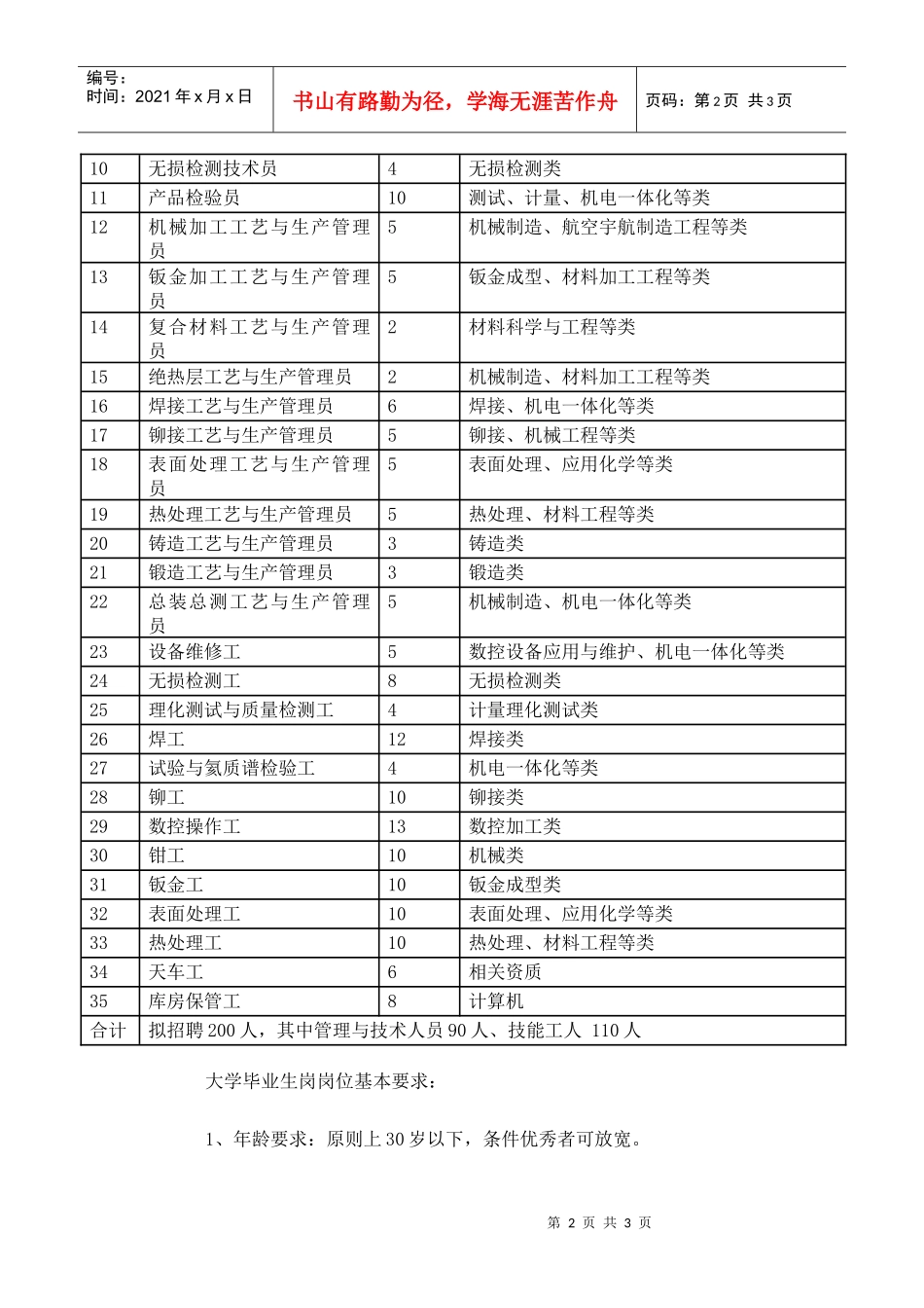 天津航天长征火箭制造有限公司简介及职位doc-南开大学就_第2页