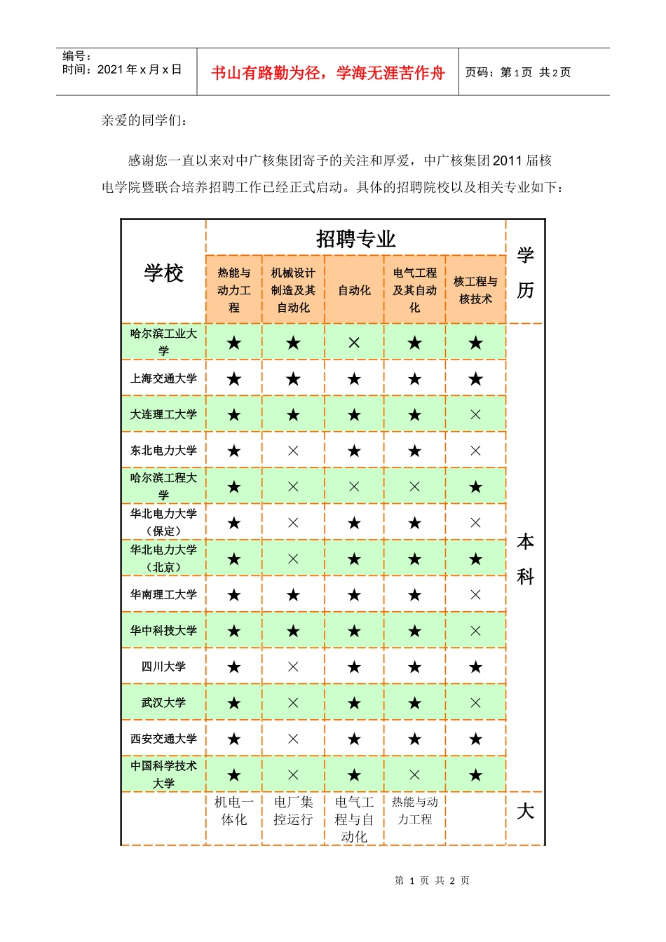 中国广东核电集团XXXX年春季联合培养招聘doc-哈尔滨_第1页