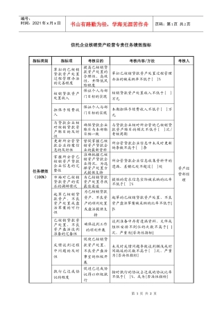 信托企业核销资产经营专责任务绩效指标