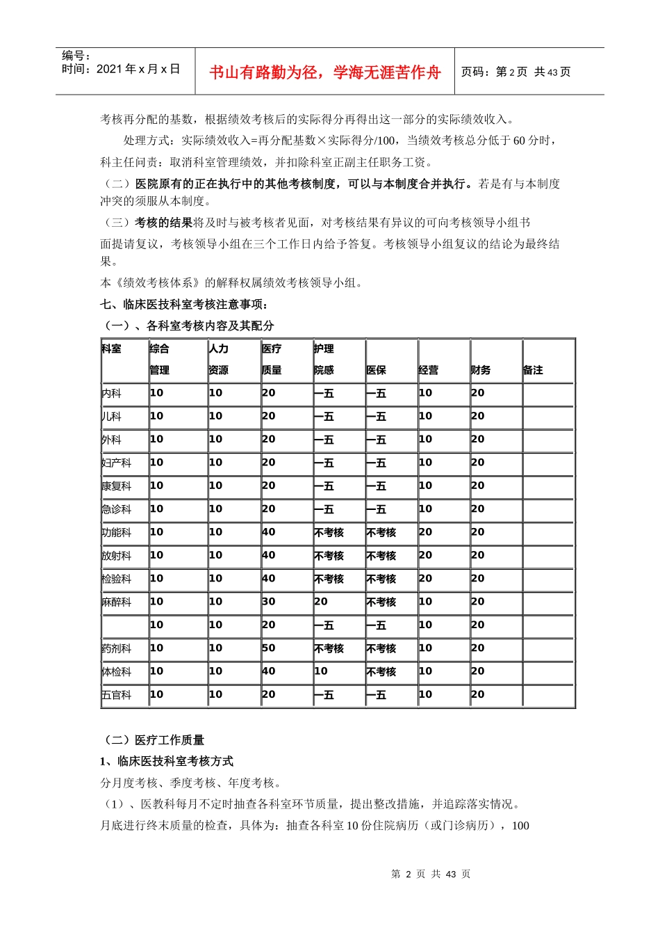 医院管理绩效考核体系教材_第2页