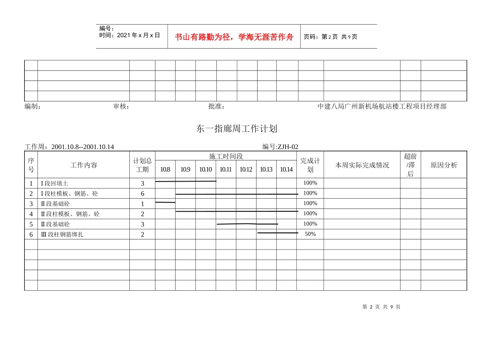 东连接楼楼周工作计划924-930_第2页