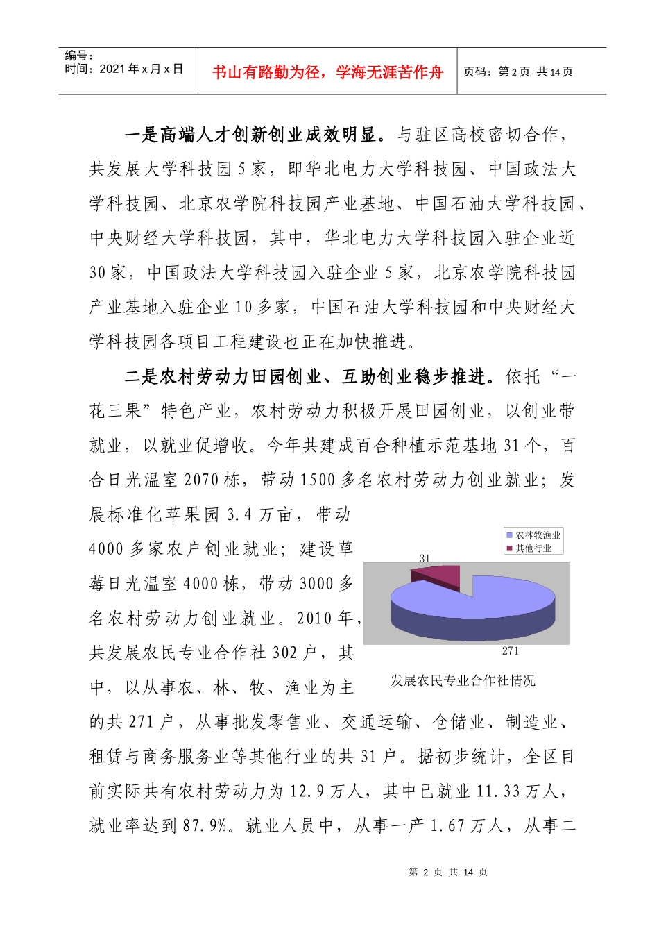 创业调研修改_第2页