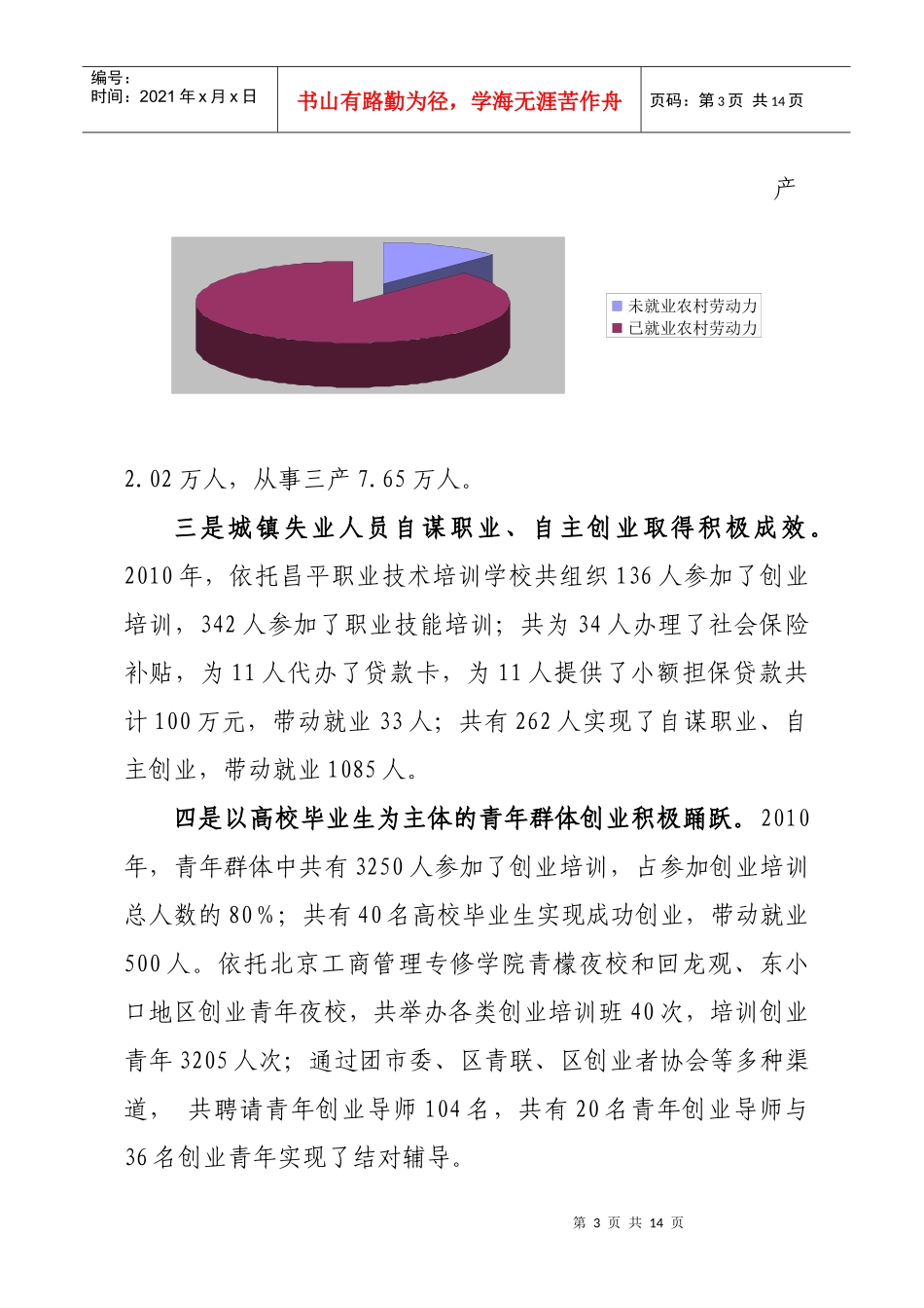 创业调研修改_第3页