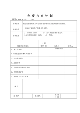 质量管理体系年度内审计划