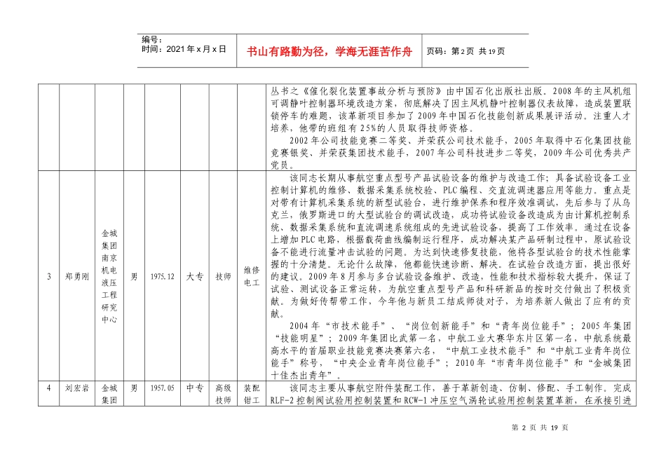 人力资源-2022XXXX—XXXX年度南京市有突出贡献高级技师、技师候选人公_第2页