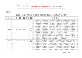 人力资源-2022XXXX—XXXX年度南京市有突出贡献高级技师、技师候选人公