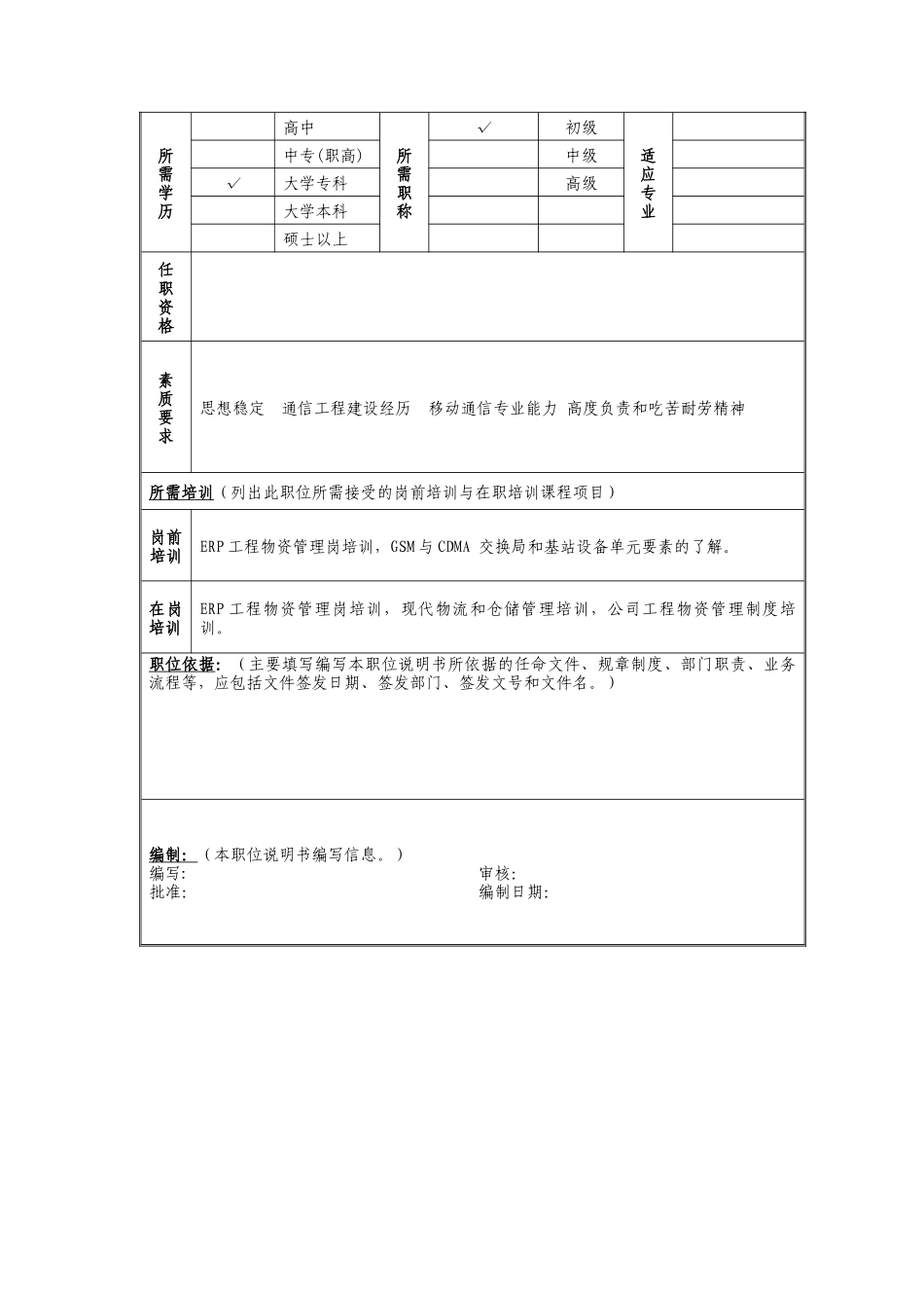 工程物资管理岗位说明书_第2页