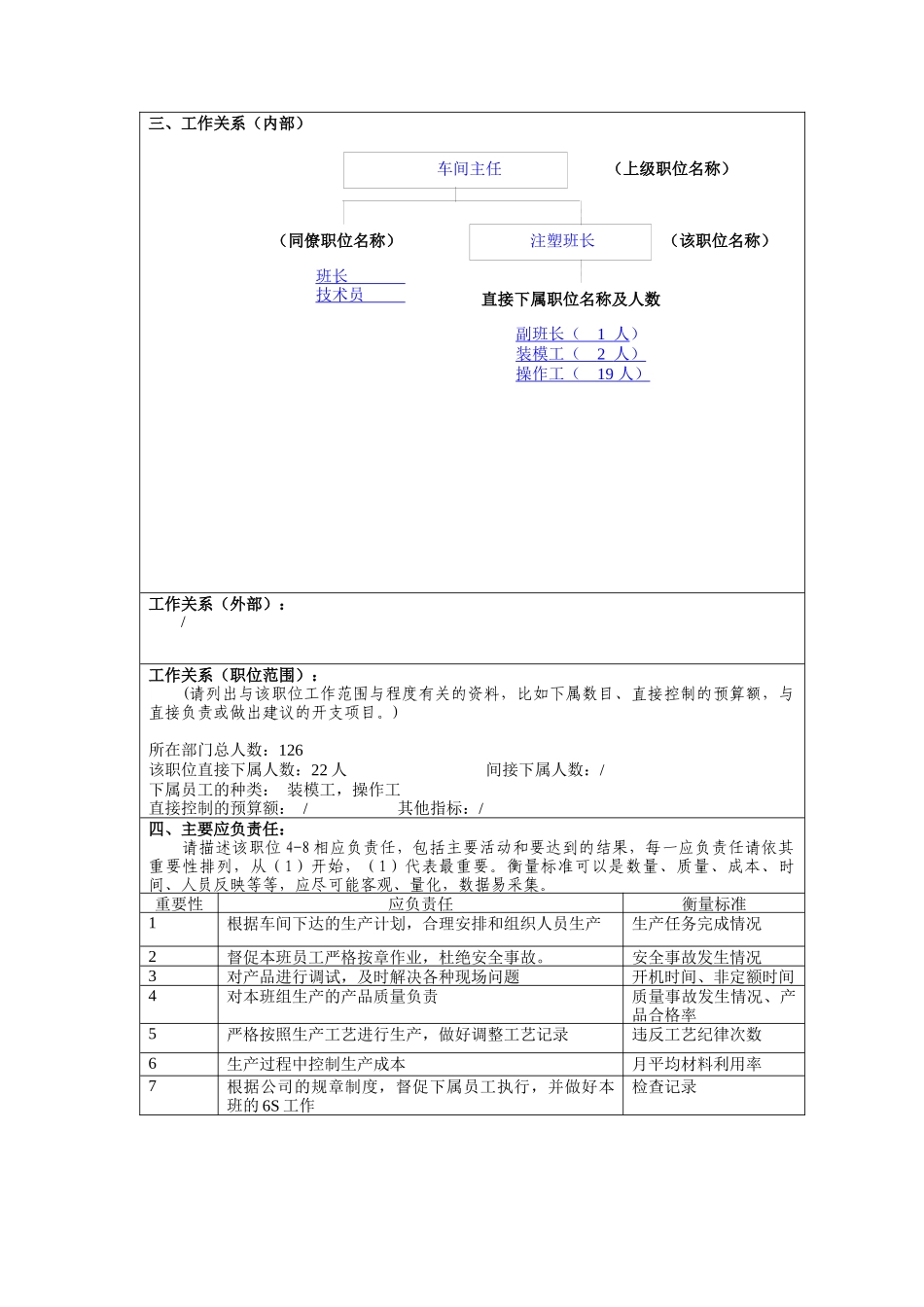 冠东车灯有限公司挡车工职位说明书_第3页