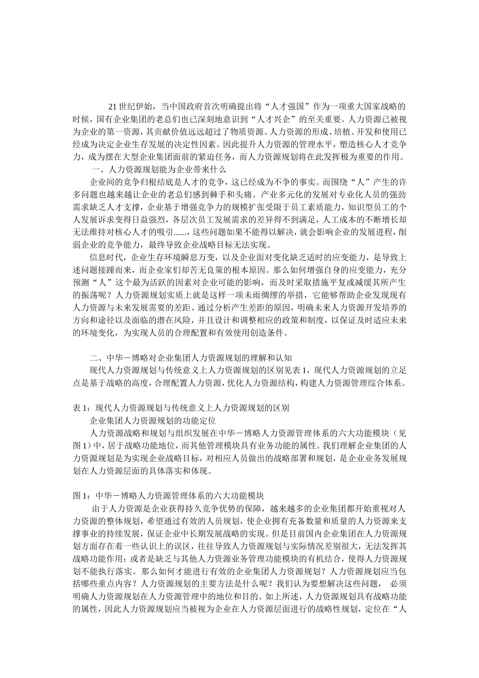 企业集团的人力资源规划_第1页