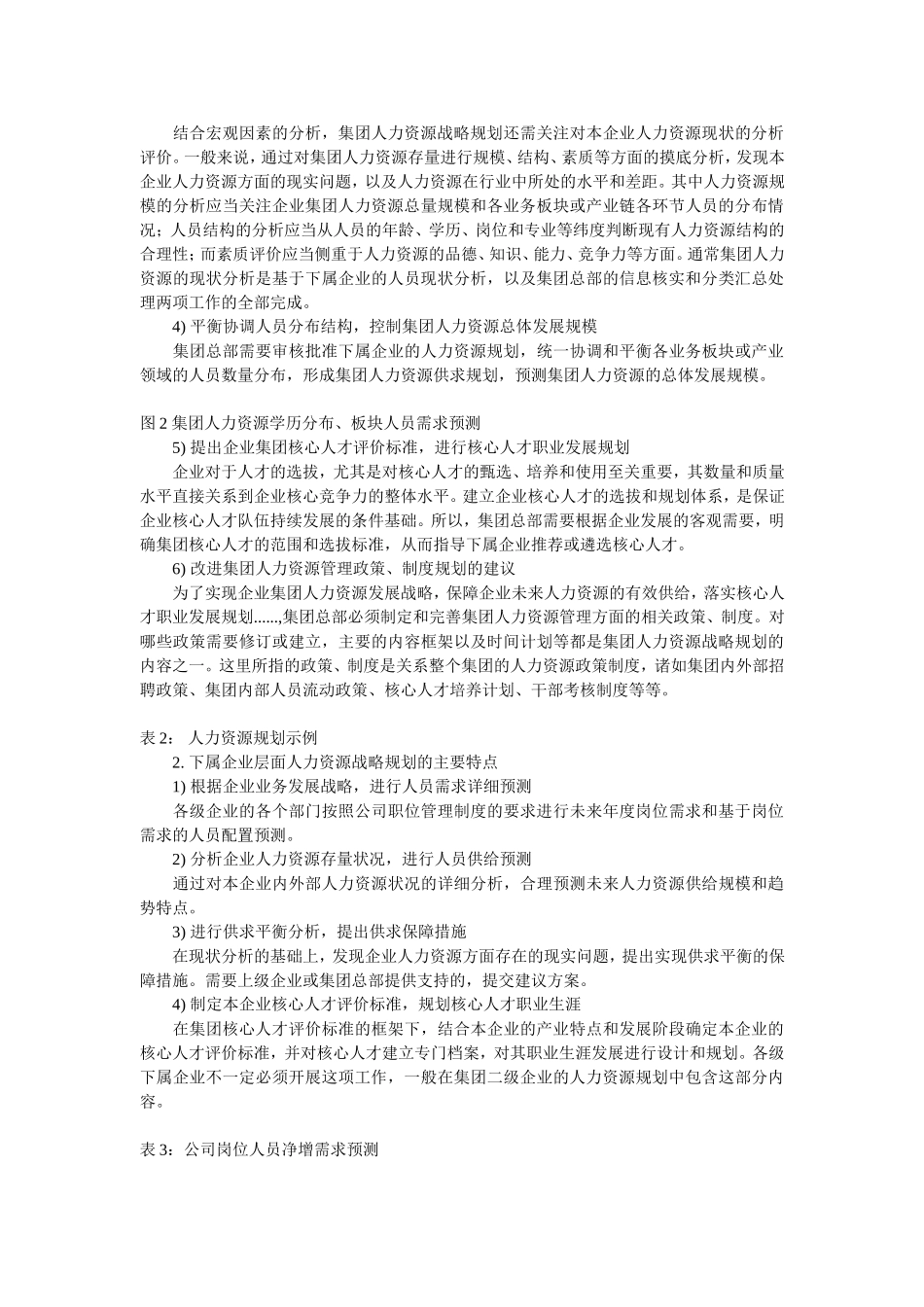 企业集团的人力资源规划_第3页