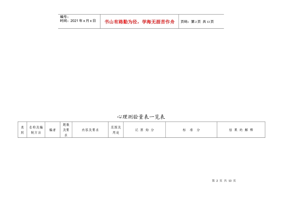 心理测验量一览表_第2页