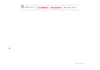 心理测验量一览表