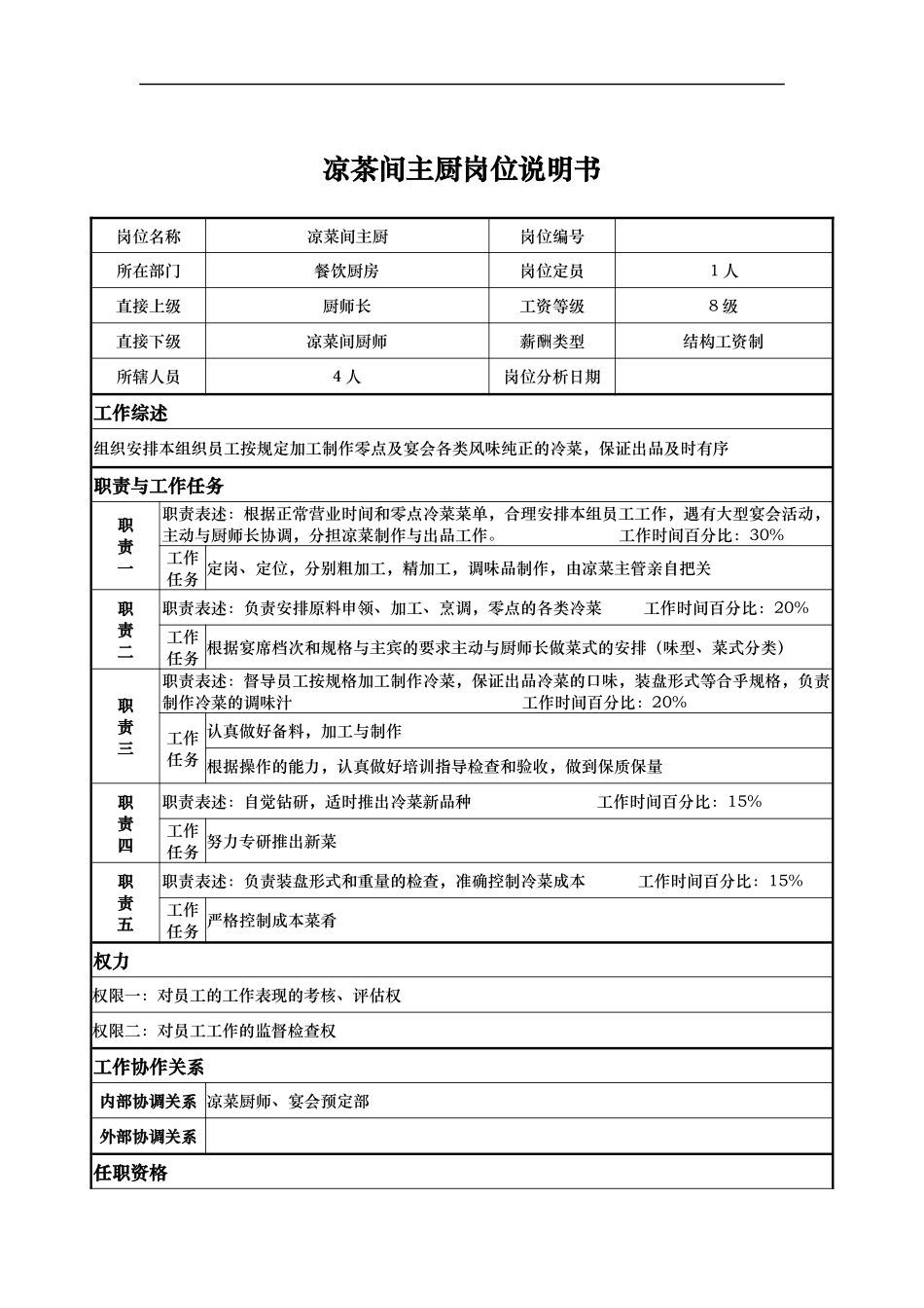 凉菜间主厨岗位说明书_第1页