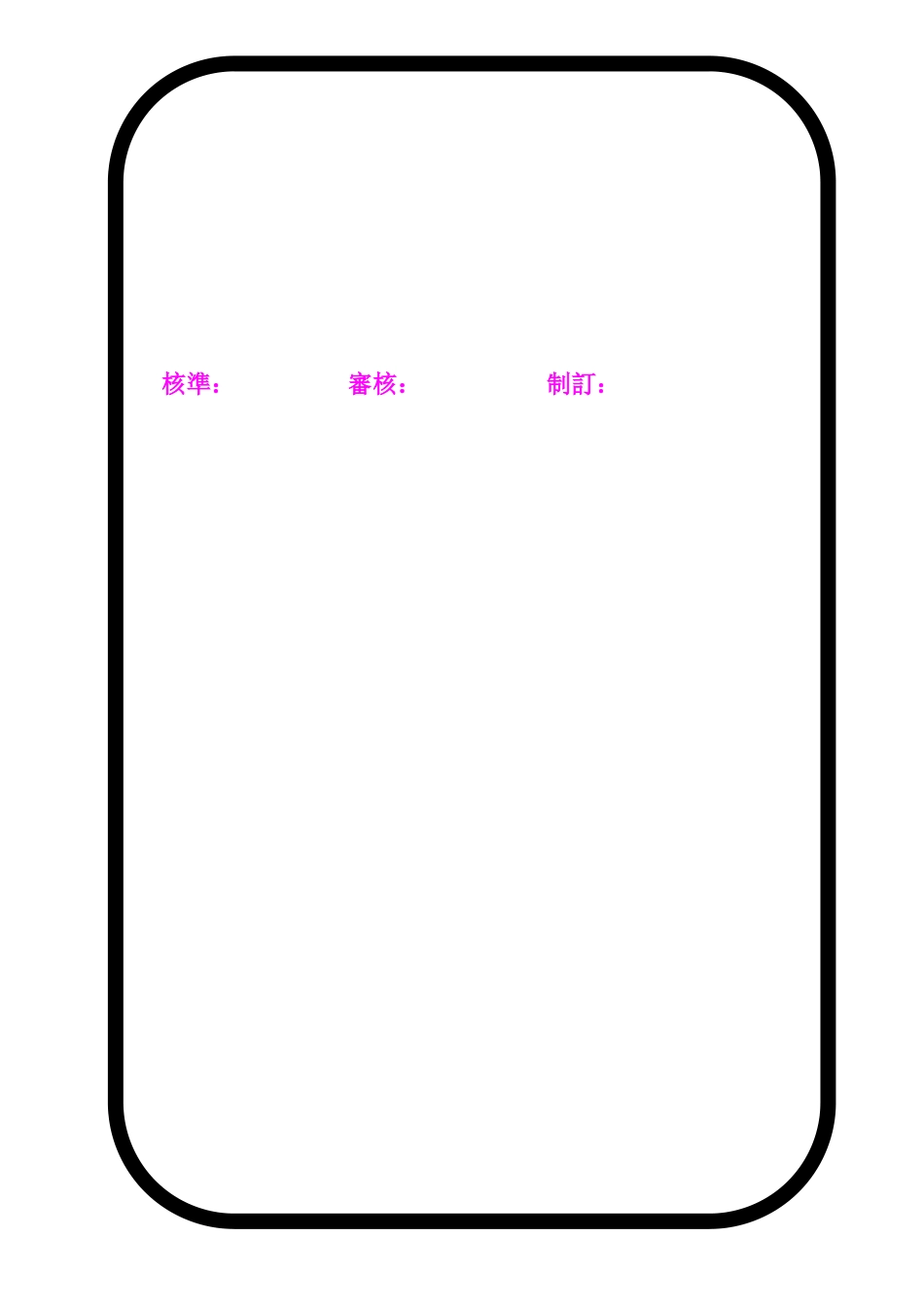 制造部培训管理课件_第1页