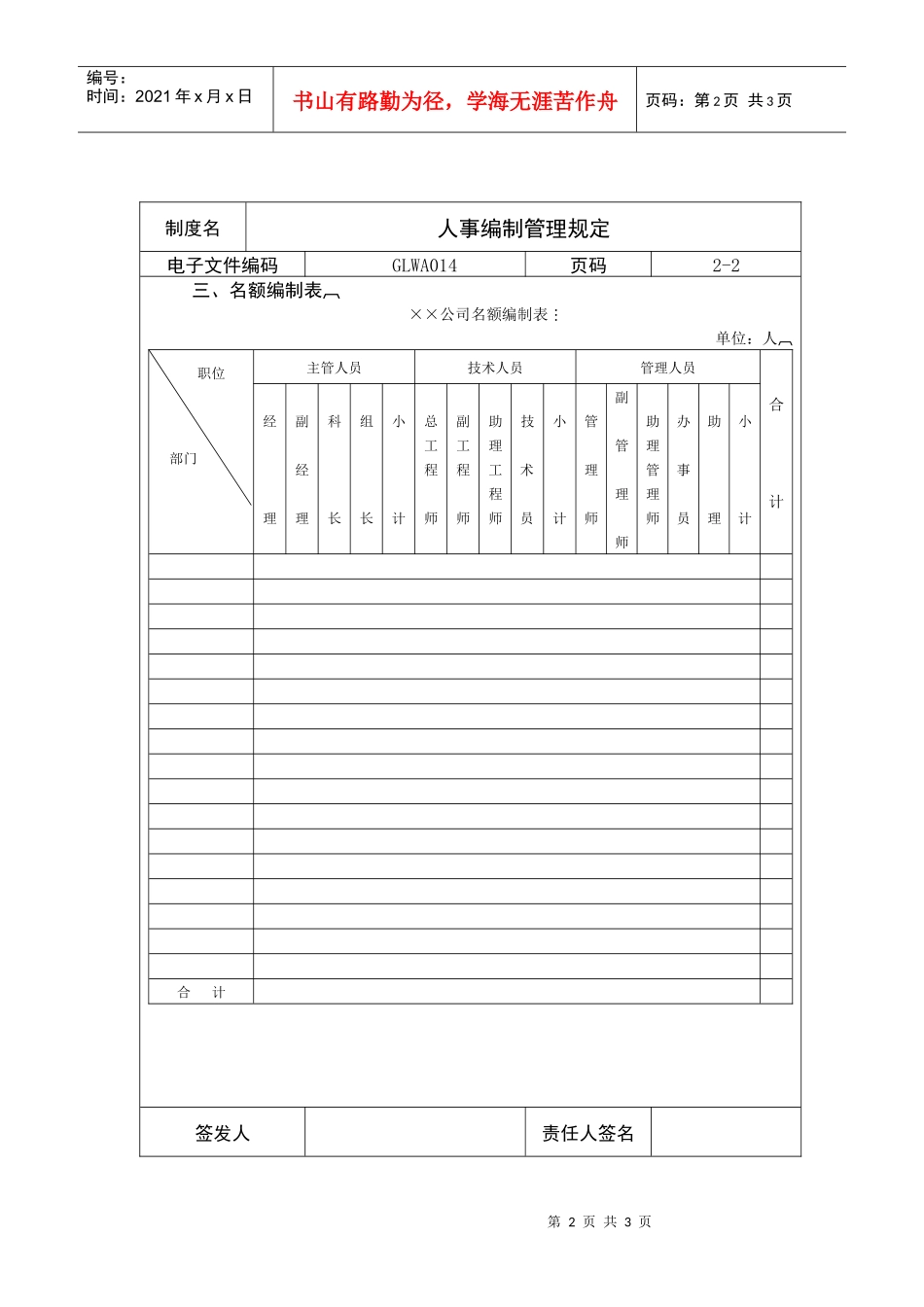 人事编制管理规定_第2页