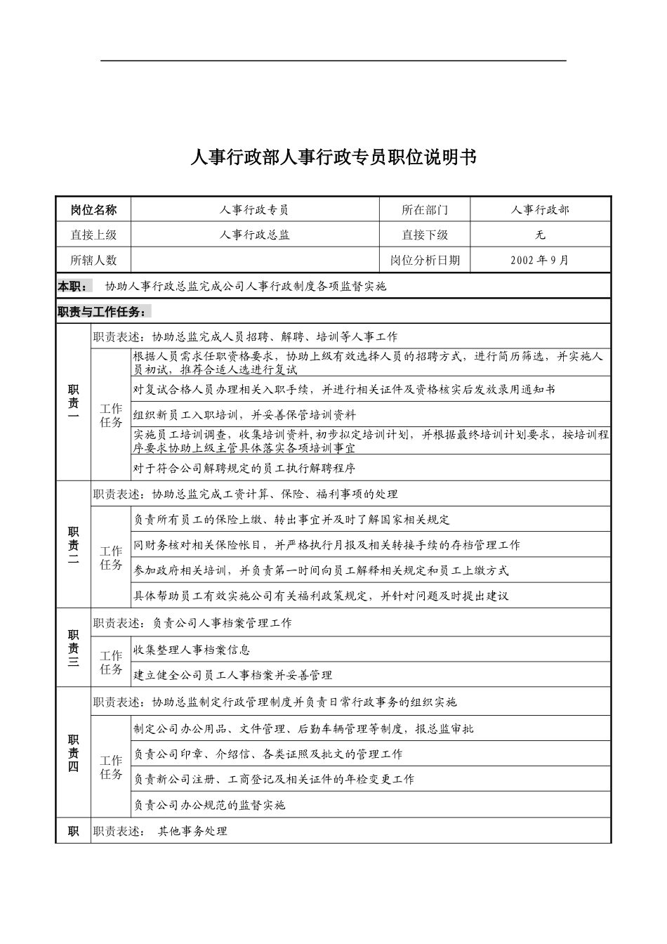 山谷蓝&泰科曼贸易公司人事行政部人事行政专员职位说明书_第1页