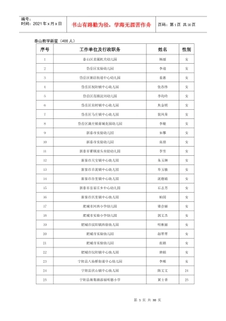 X年泰安市第五届教育人才递进培养工程人选